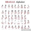 4 stycznia - Dzień alfabetu Braille'a